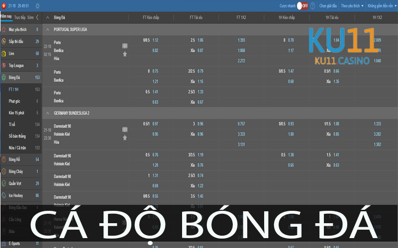 Cá độ bóng đá tại ku11